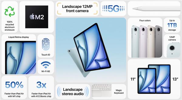 选购苹果平板蓝牙音箱：音质、稳定性与外观的完美融合  第8张