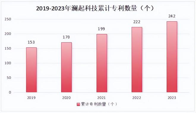 上海 DDR 芯片价格波动对电子设备行业的影响及分析  第2张