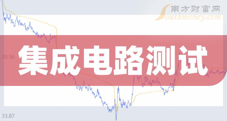 上海 DDR 芯片价格波动对电子设备行业的影响及分析  第8张