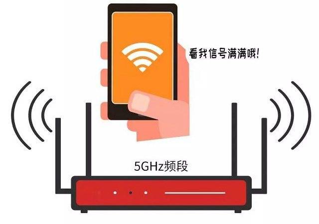探索 5G 网络下 WiFi 功能的启动方法与优势  第6张