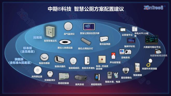 广州 5G 网络式机柜：科技创新助力智慧城市建设  第10张