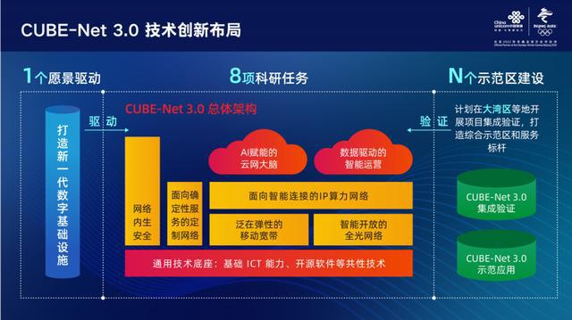 移动咪咕 5G 网络：开启全新数字生活模式，探索未来科技无限可能  第8张