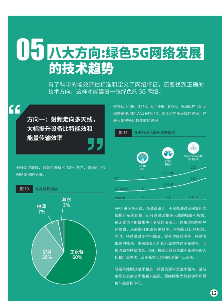 法国 5G 网络覆盖情况及对经济、社会和科技的影响探讨  第4张