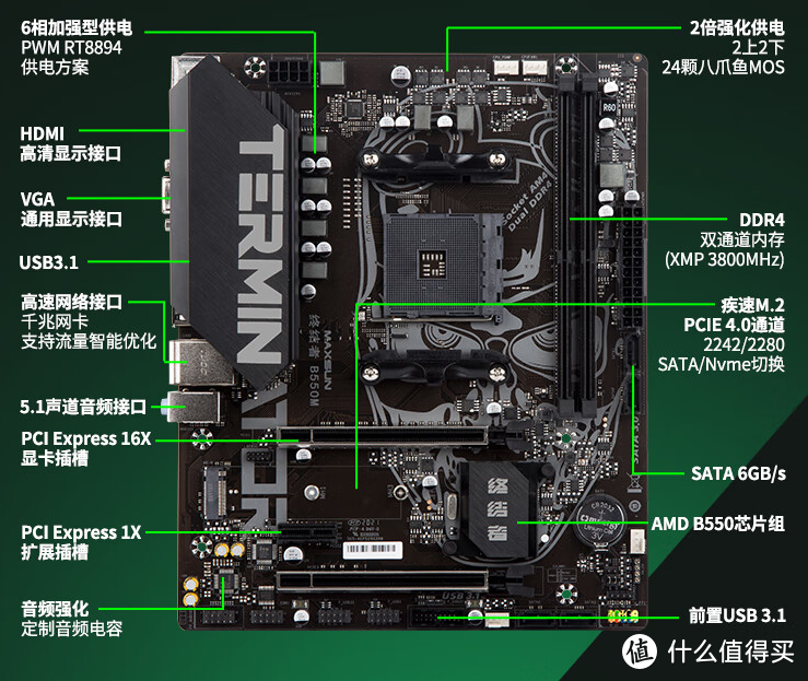 铭瑄 GT430：中低端显卡的独特魅力与出色性能表现  第5张