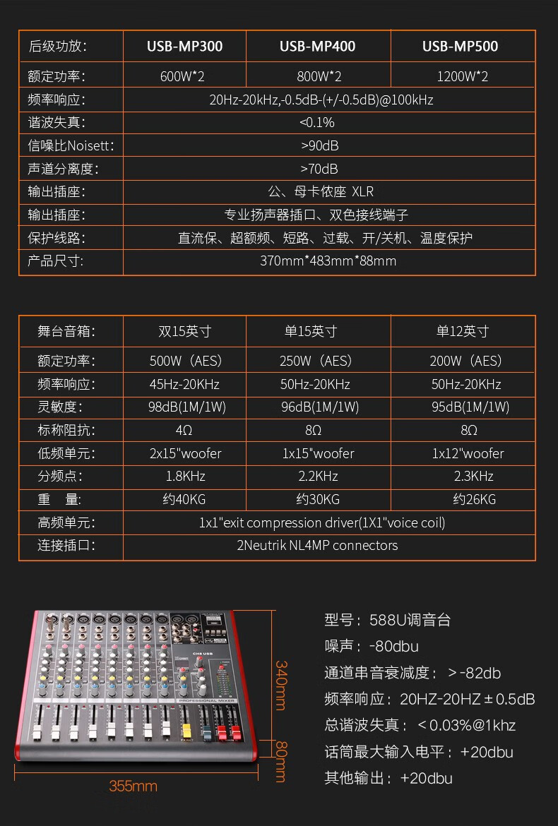 音响发烧友必知：调音台与音箱接线技巧及喇叭挑选指南  第2张