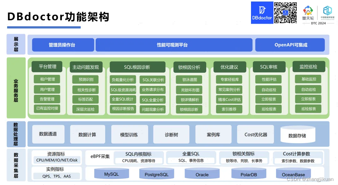 电脑极客必知：DDR4 内存指标详解与选购指南  第3张