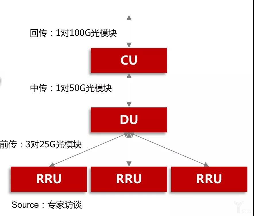 韩国 5G 网络商业化启用计划延后，原因及影响解析  第9张