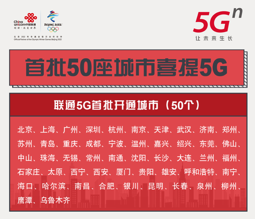 韩国 5G 网络商业化启用计划延后，原因及影响解析  第10张