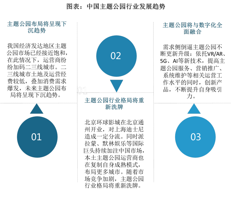 淄博 5G 网络建设现状及对城市发展的影响  第2张