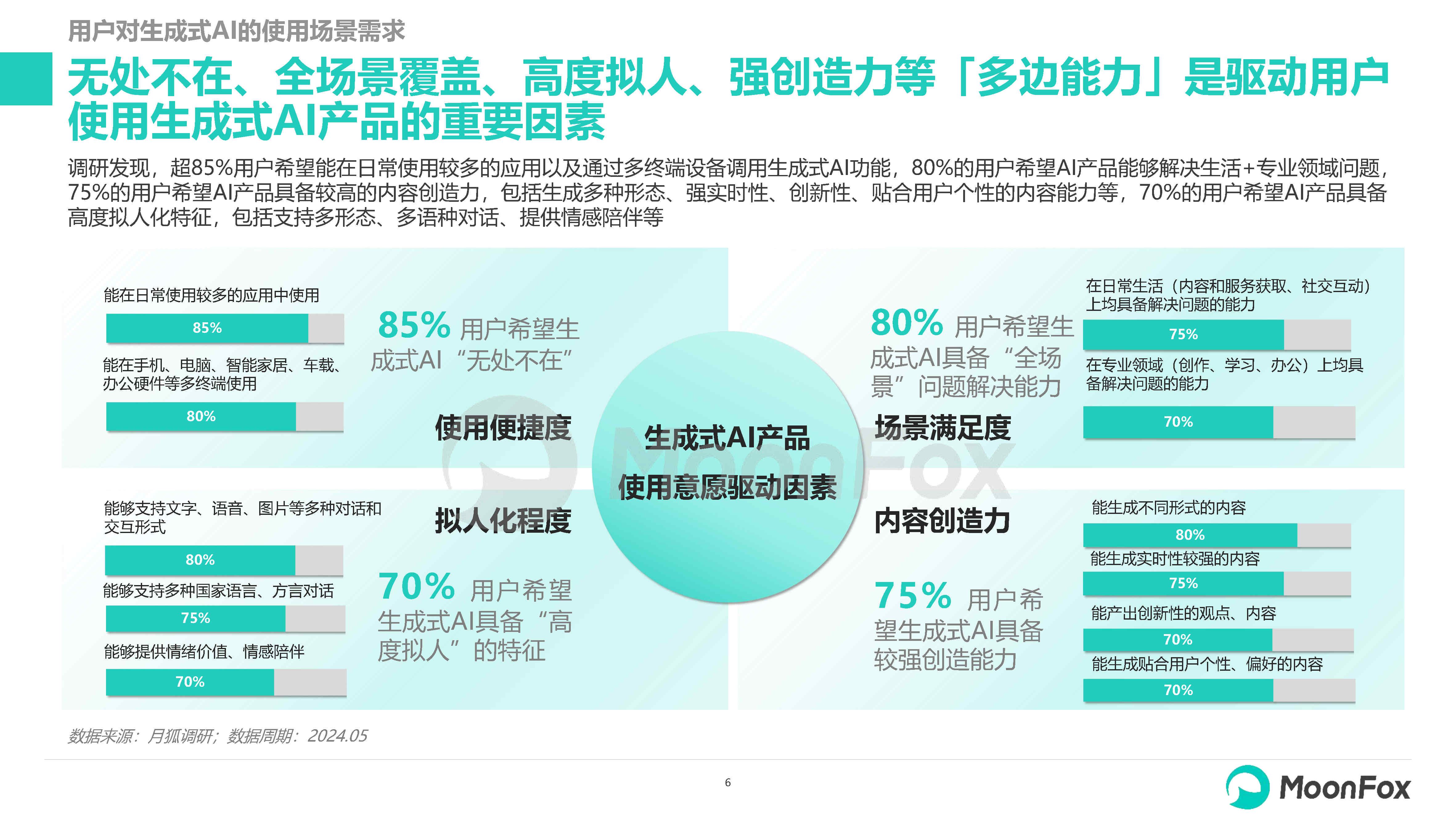 安卓系统升级：提升用户体验、拓展功能与加强安全的关键步骤  第2张