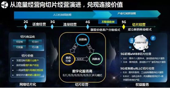 蚌埠 5G 网络产业：繁荣背后的挑战与机遇  第3张