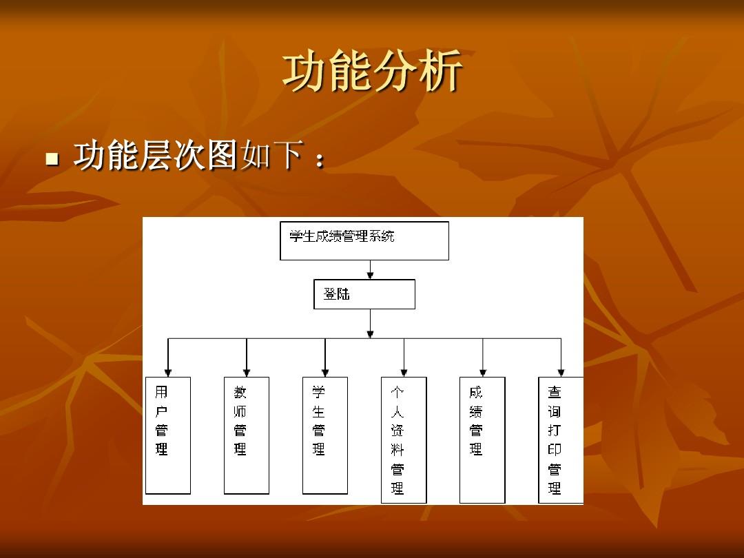 在校学子开发安卓学生管理系统的挑战与成长  第7张