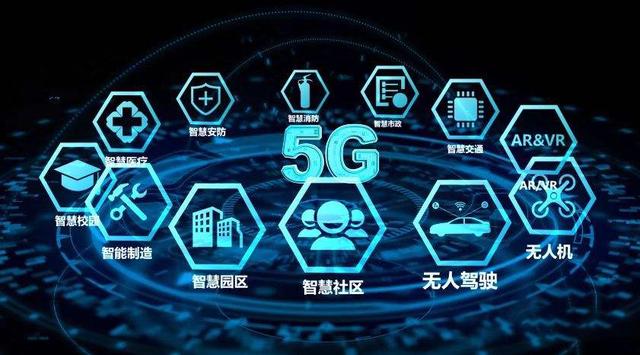 5G 技术：颠覆生活的无限可能，从高速下载到智能城市
