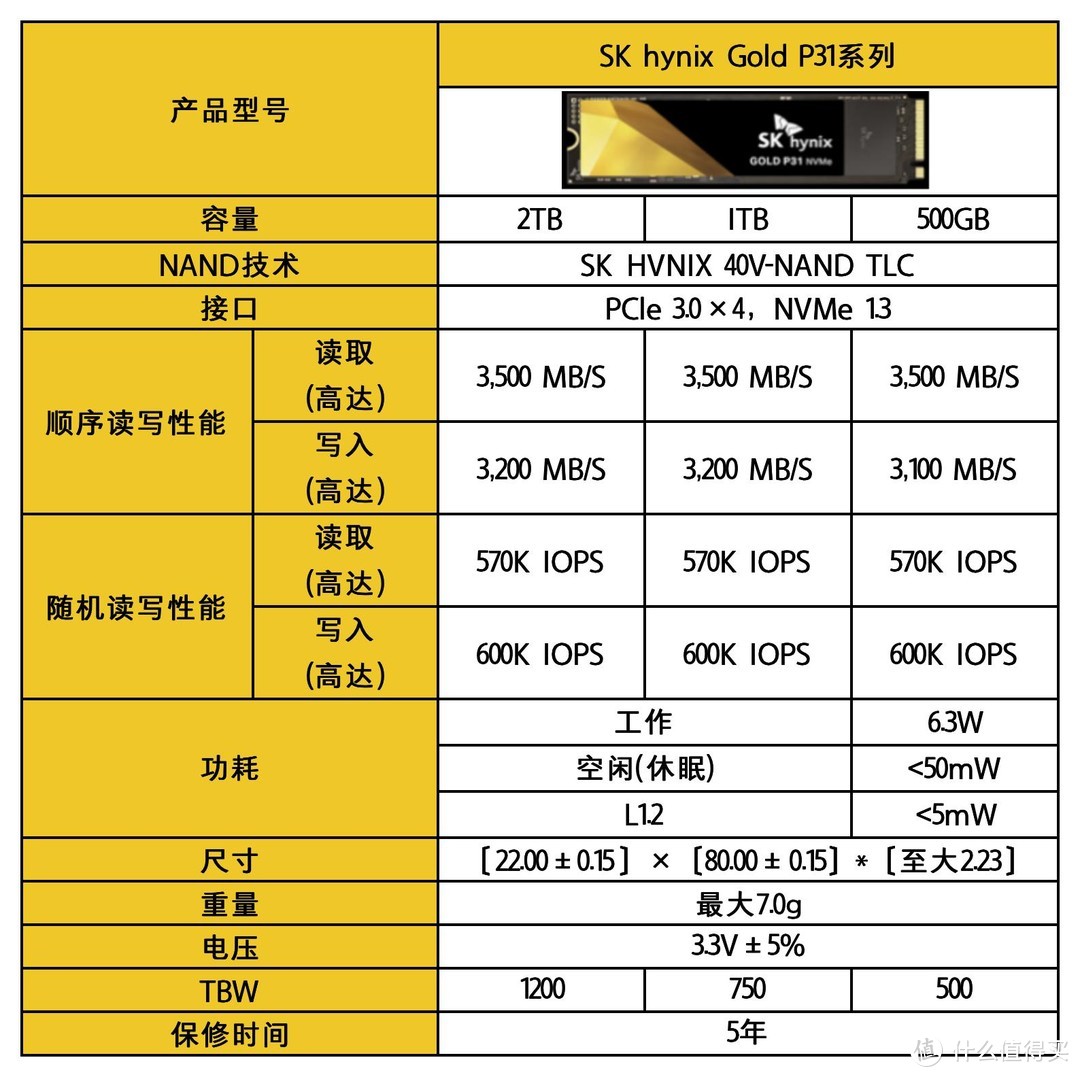 三星海力士 DDR3 内存：昔日辉煌，提升游戏体验的至爱  第10张