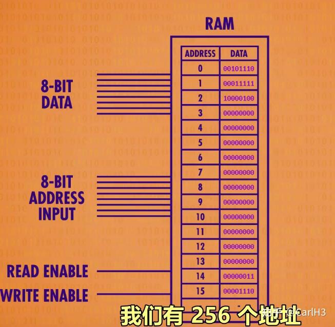威刚 DDR3 4GB 内存：实用为主，外观为辅，是否值得计算机玩家选择？