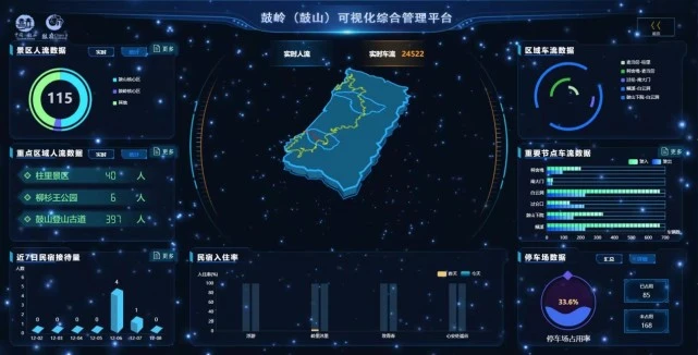 福州 5G 网络：高速服务是否普及，优势令人惊叹  第7张