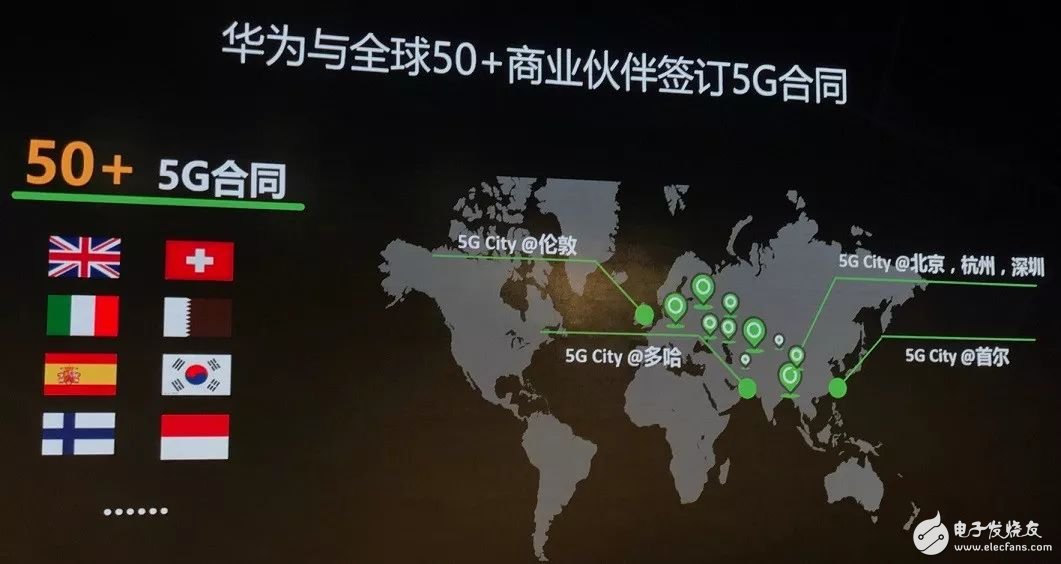 福州 5G 网络：高速服务是否普及，优势令人惊叹  第8张