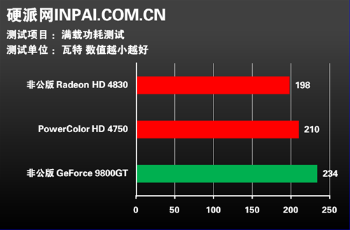 DDR5 内存马甲是否必要？实际应用需注意哪些方面？  第2张