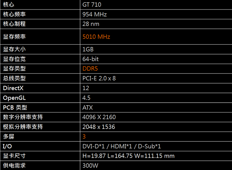 技嘉 GT710 显卡评测：小巧玲珑却性能平平，你会选择吗？  第4张