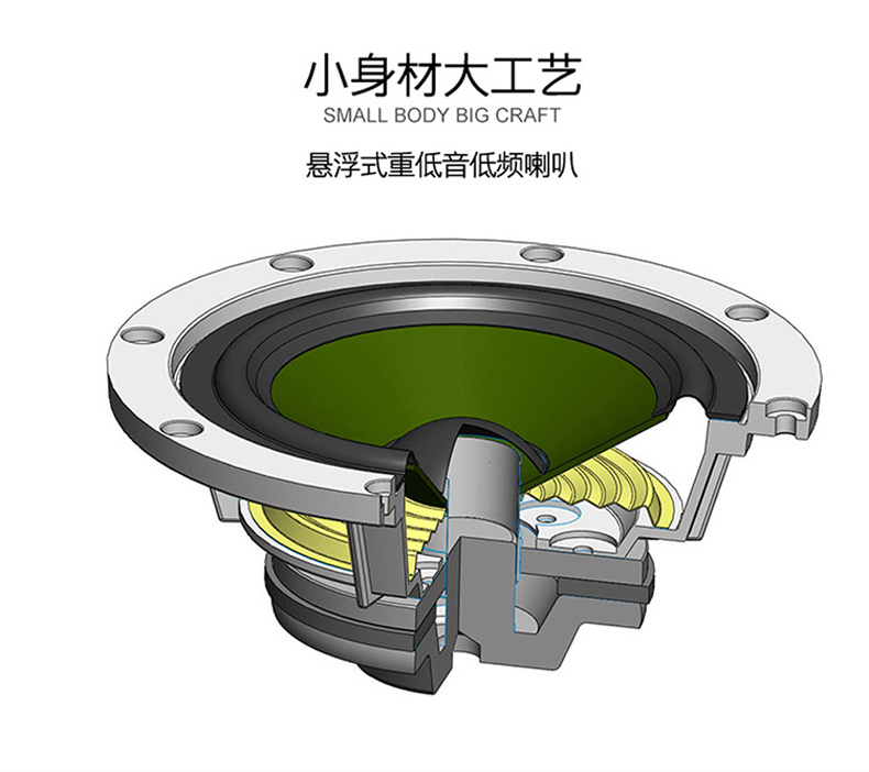 如何正确连接有源音箱与重低音箱，提升音频享受？  第7张