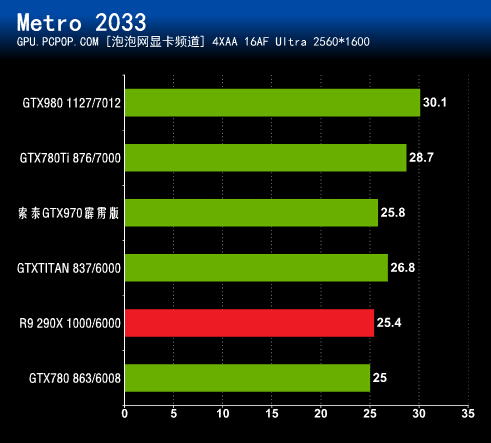 索泰 gt970 显卡风扇加油教程：准备工作与注意事项