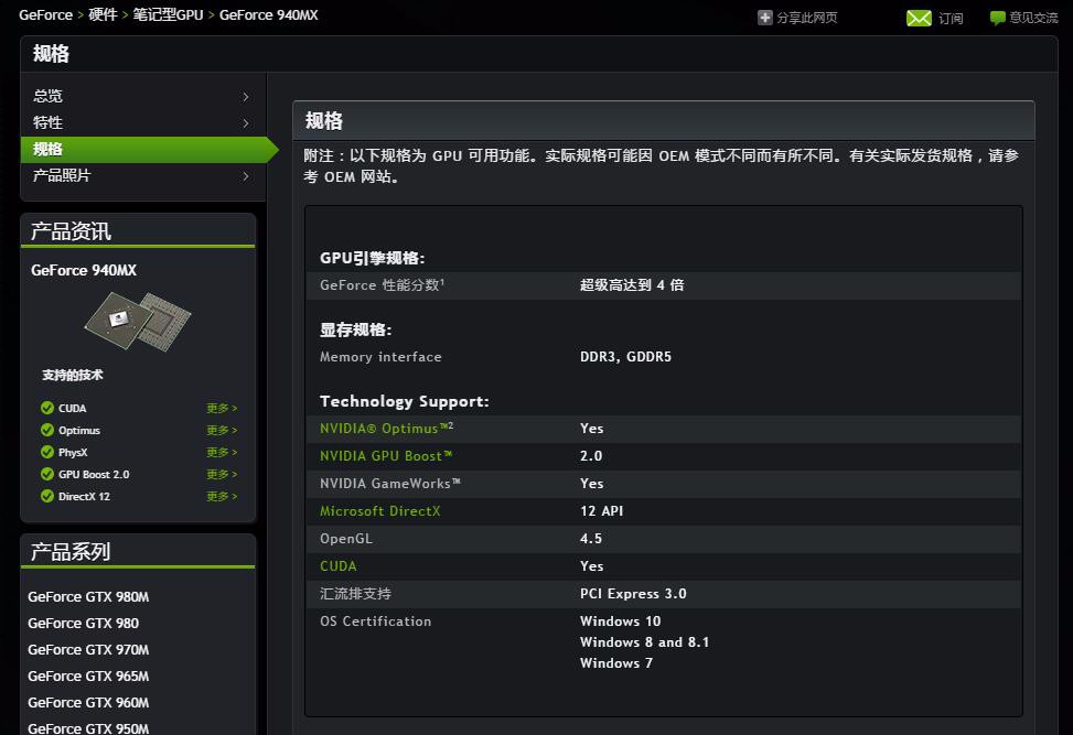 GT940MX 独立显卡：性能特点与选购指南  第9张
