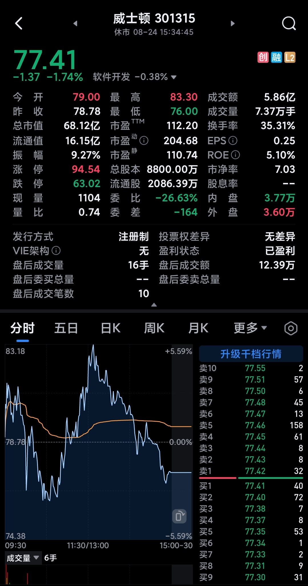 5G 手机销量排名难以预测，品牌影响力成关键因素  第7张