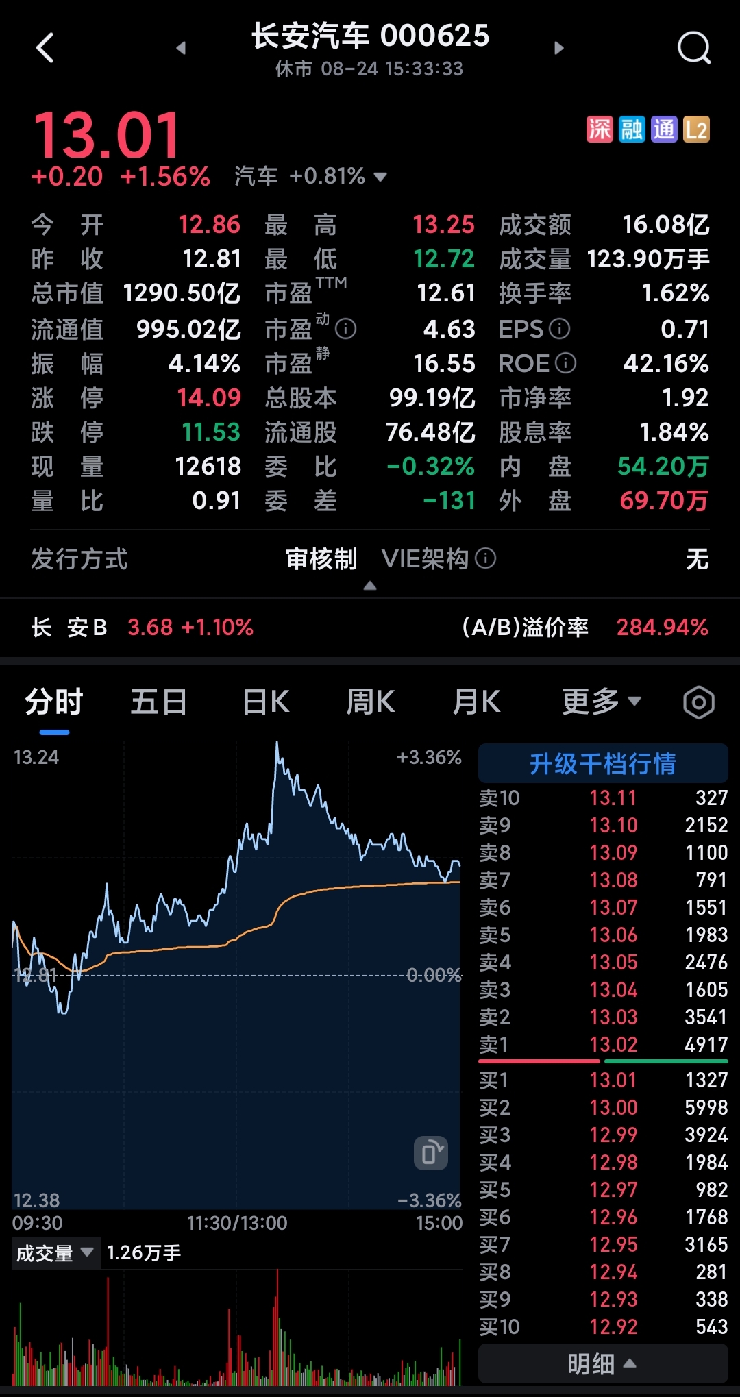 5G 手机销量排名难以预测，品牌影响力成关键因素  第8张