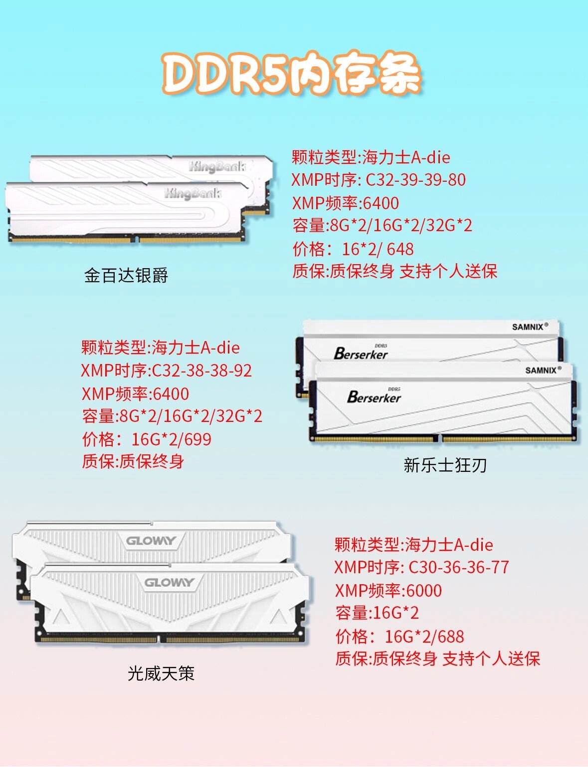 掌握 DDR 拆颗粒技巧：从旧内存条中提取有用部件的关键