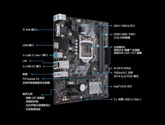 电脑显卡性能对比：i36100 集成显卡与 GT730 独立显卡谁更胜一筹？  第5张