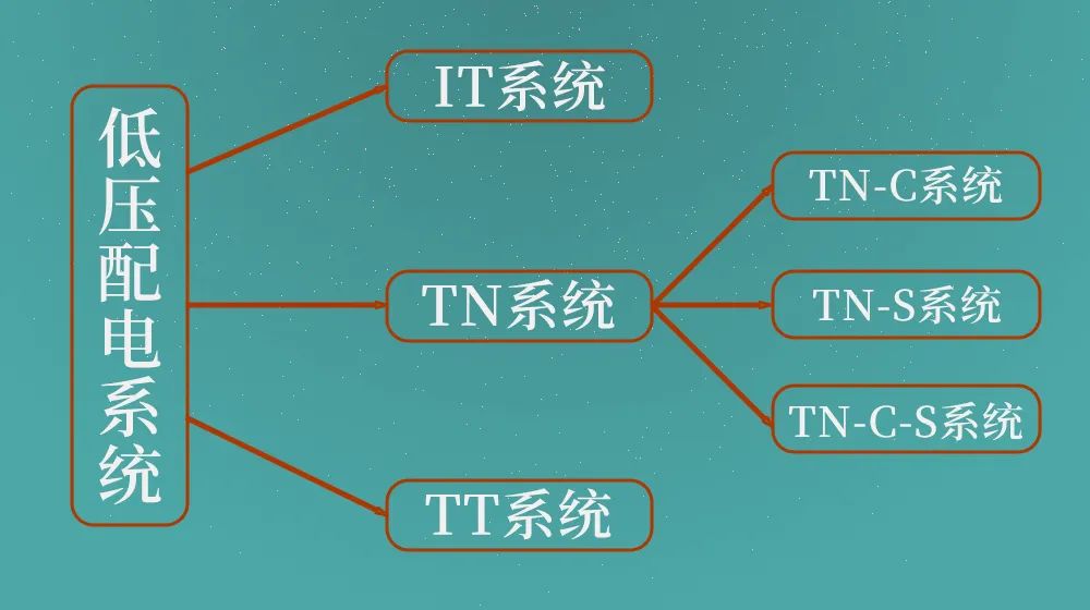 ddr tdss ck DDR、TDSS 和 CK 解析：从概念到应用的全面解读  第5张