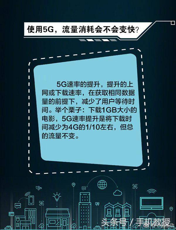 移动用户必看！5G 网络更改指南及手机是否支持 5G 检查方法