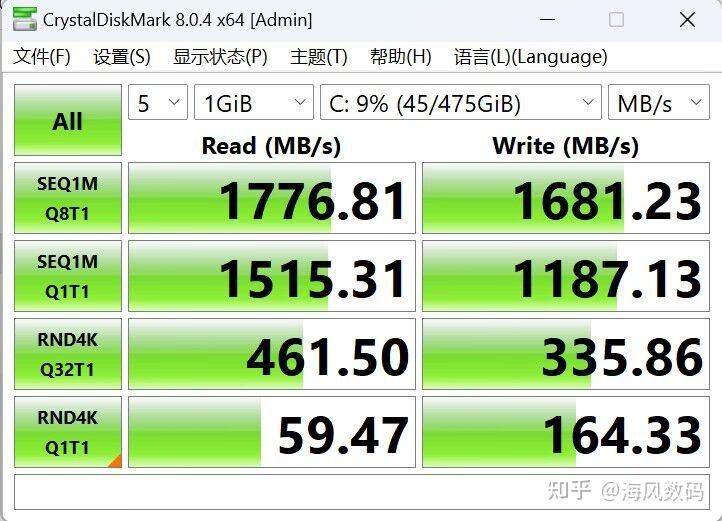 gt750 独立显卡跑分表现：不同软件及因素的影响分析  第5张