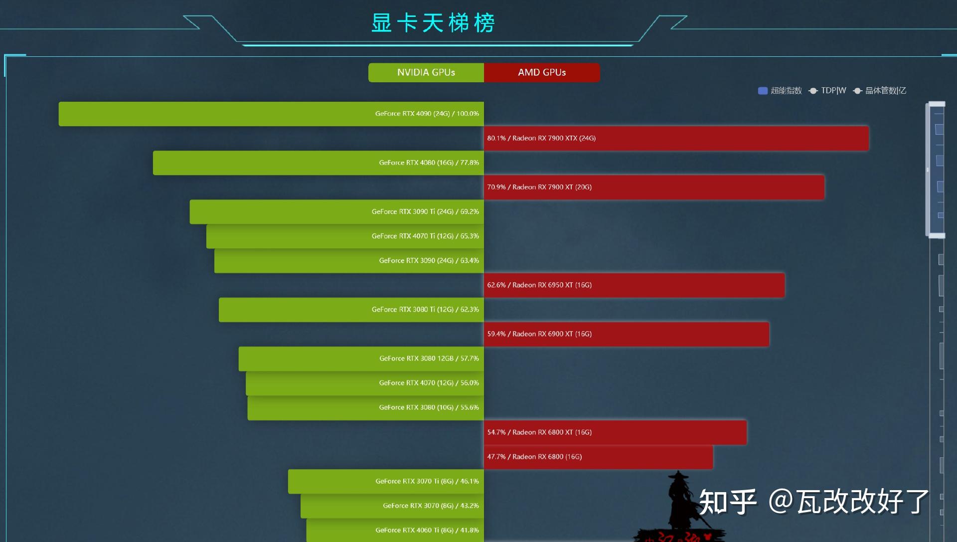 影驰 GT710 显卡能否支持 2k 分辨率？多维度分析助你解惑  第9张