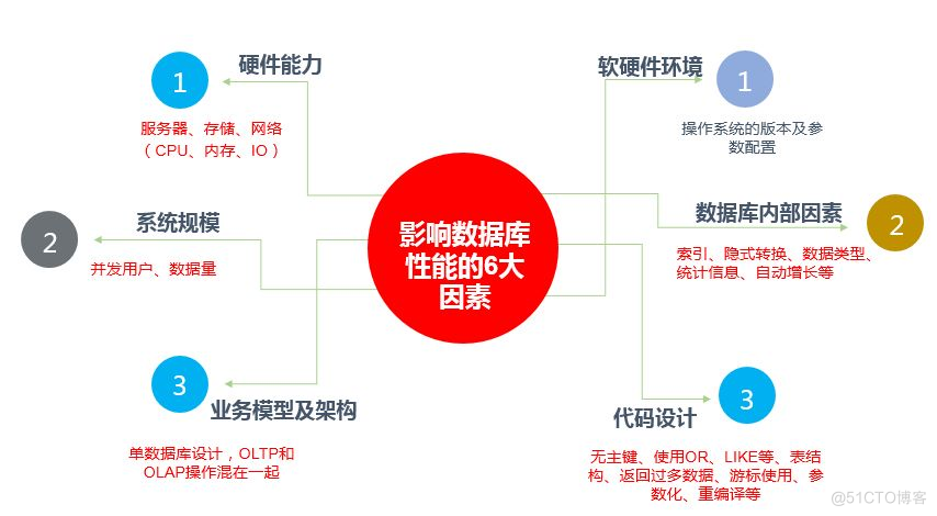 安卓系统优盘图标不显示怎么办？多种因素分析及解决方法  第7张