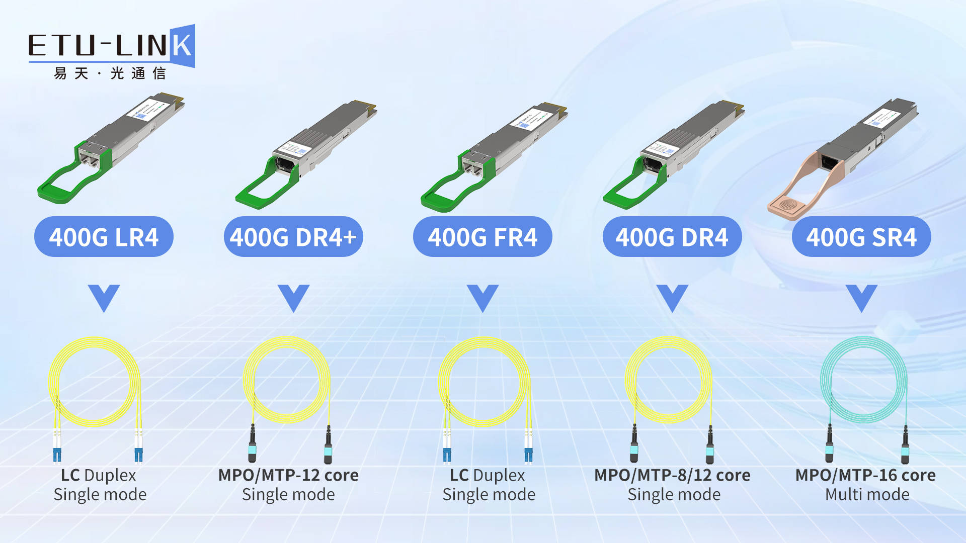 模块 DDR 测试：确保电子设备稳定运行与性能优化的关键  第4张