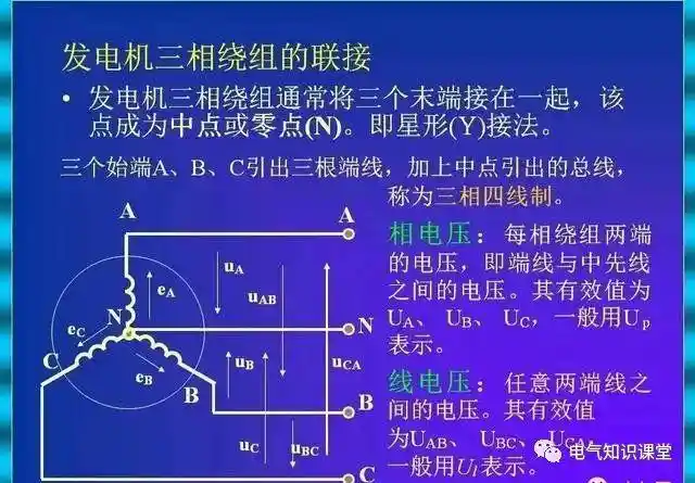 DDR 灌电流：电子电路中关键的电流原理与操作知识  第7张