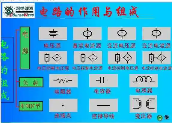 DDR 灌电流：电子电路中关键的电流原理与操作知识  第8张