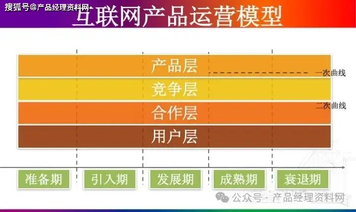 深入理解 DDR 原理 PDF 资料：关键信息与工作机制解析  第3张