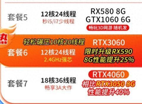 深入对比 GT965M 与 M2200M：游戏娱乐与专业应用的显卡之选  第2张