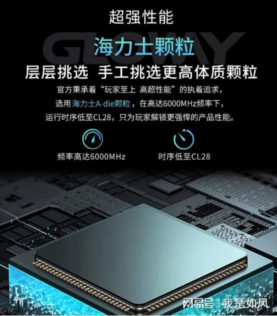 深入了解单片 DDR7020：独特性能与广泛应用领域解析  第4张