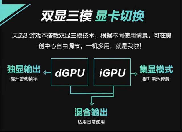 深入了解单片 DDR7020：独特性能与广泛应用领域解析  第9张