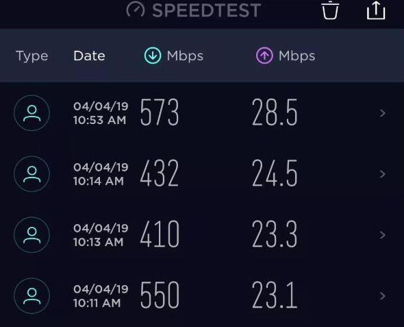 中国电信 5G 网络降速问题引关注，用户体验不佳急需合理解释  第3张