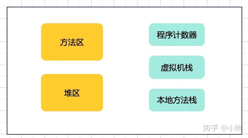 安卓设备性能优化指南：了解子系统内存占用情况，提升运行效率  第6张