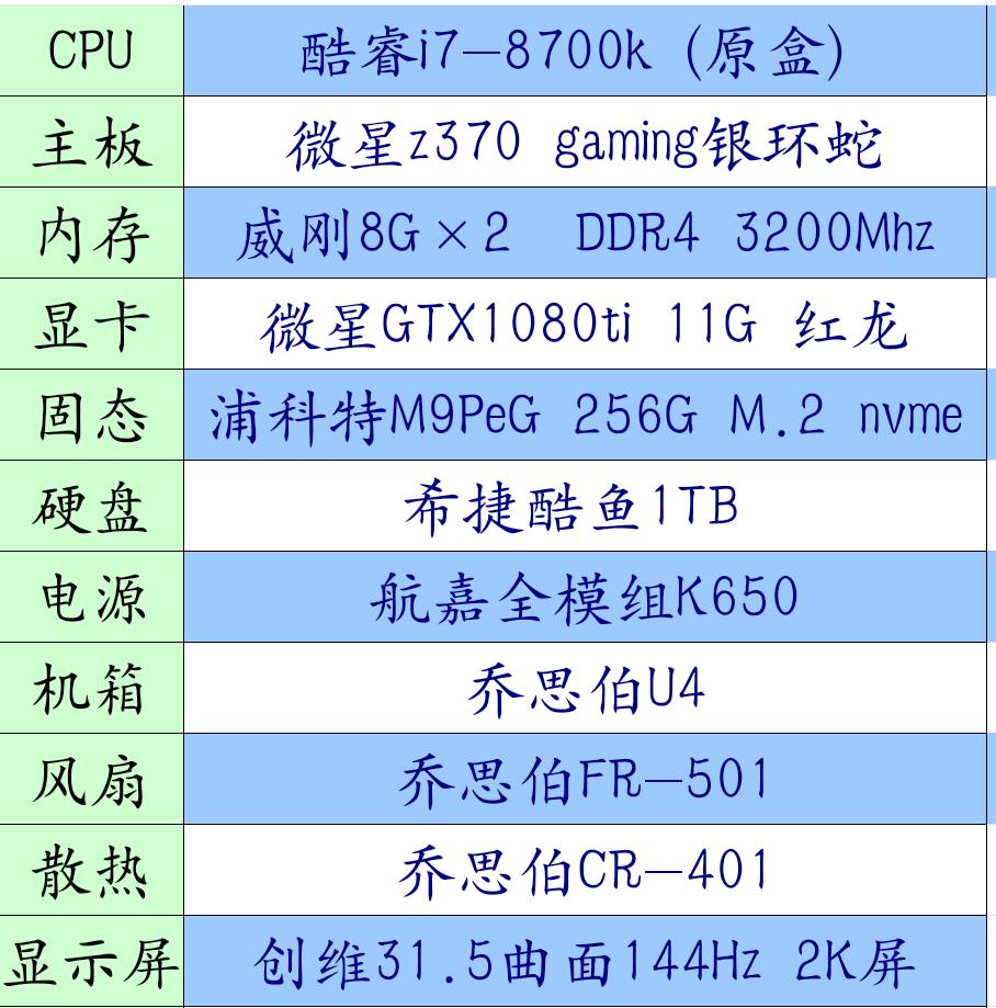 gt625m 显卡能否流畅运行实况系列游戏？电脑配置是关键  第3张