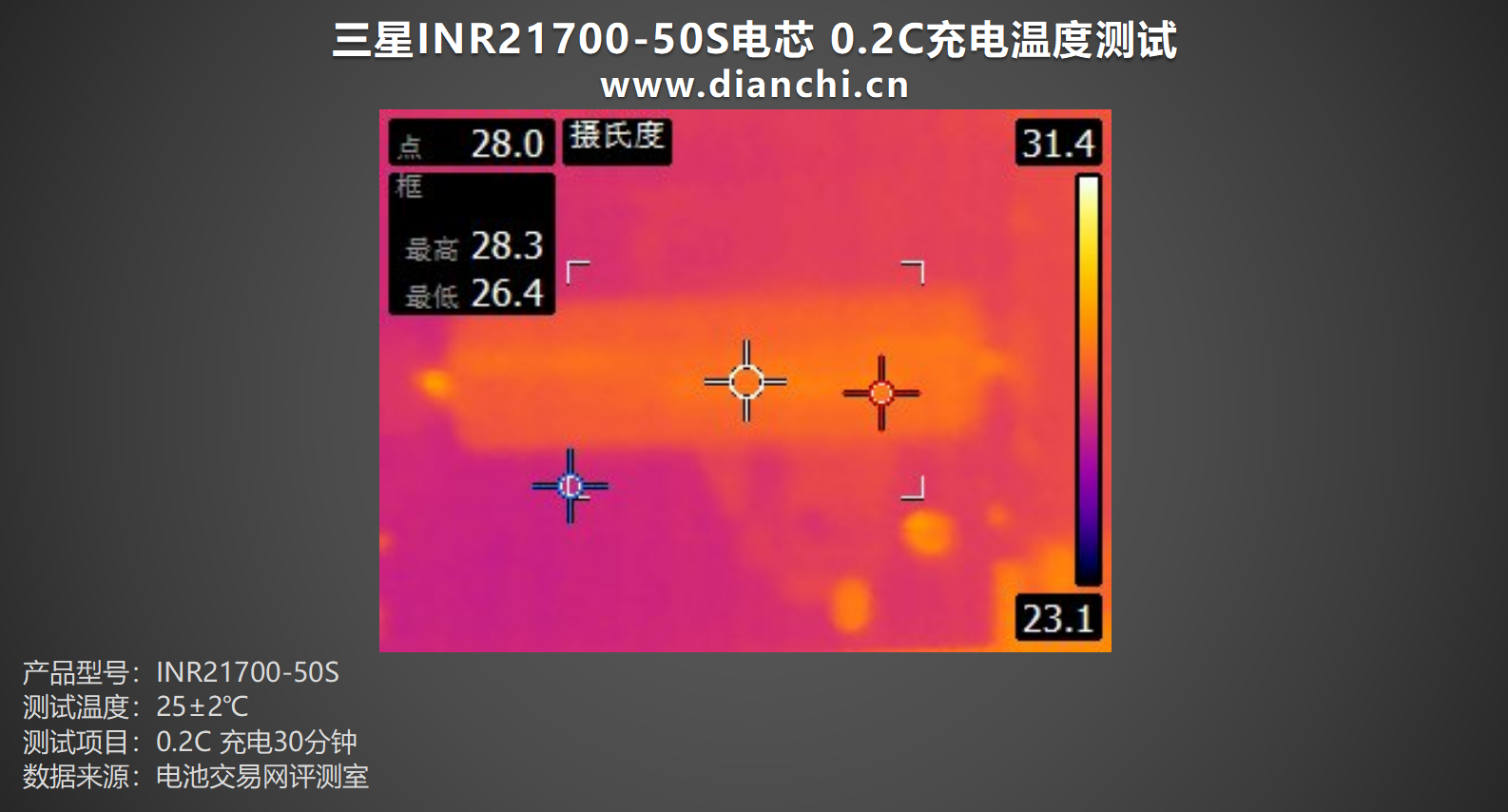 三星 DDR 内存：高频率、稳定性与兼容性的卓越之选  第4张