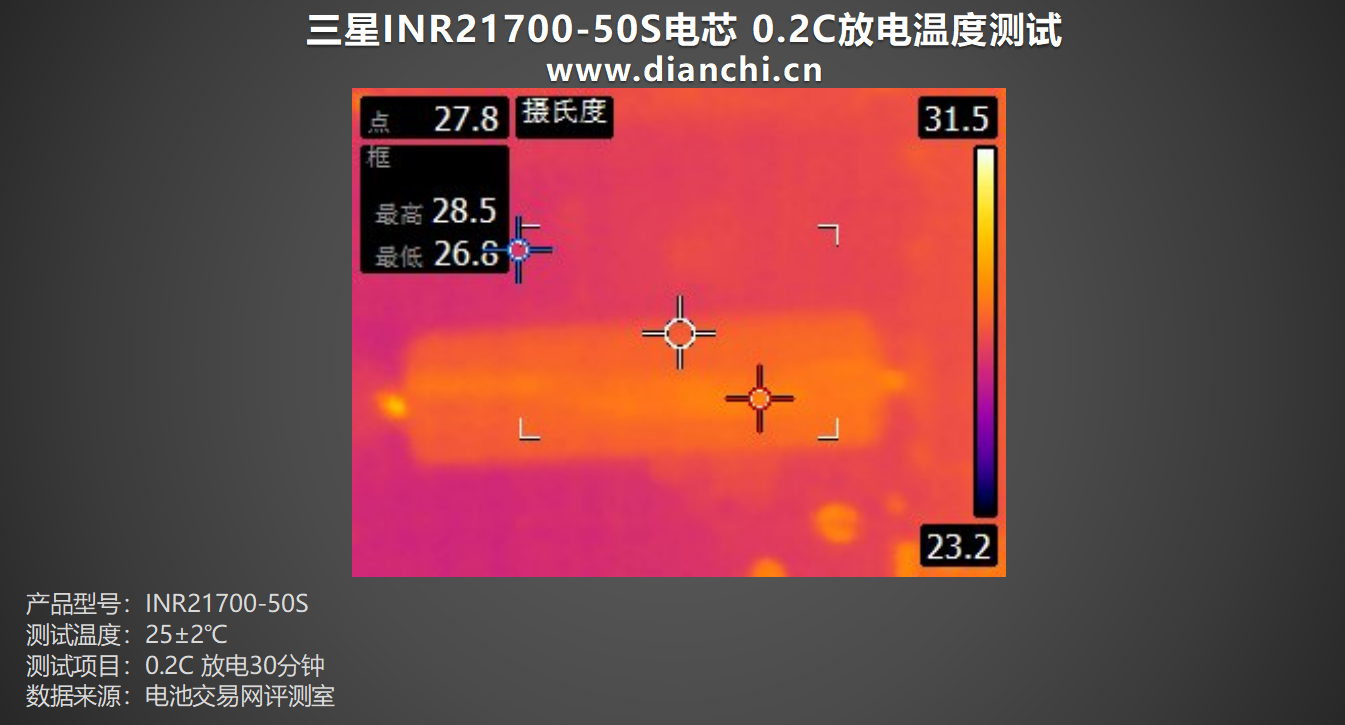 三星 DDR 内存：高频率、稳定性与兼容性的卓越之选  第6张