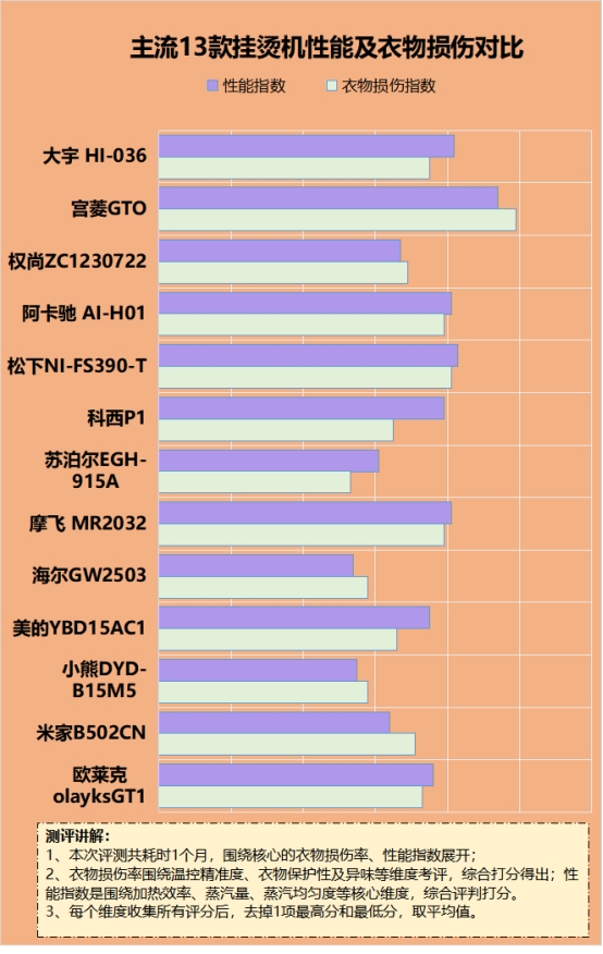 安卓手机内存查看方法大揭秘，提升运行速度与多任务处理能力  第5张