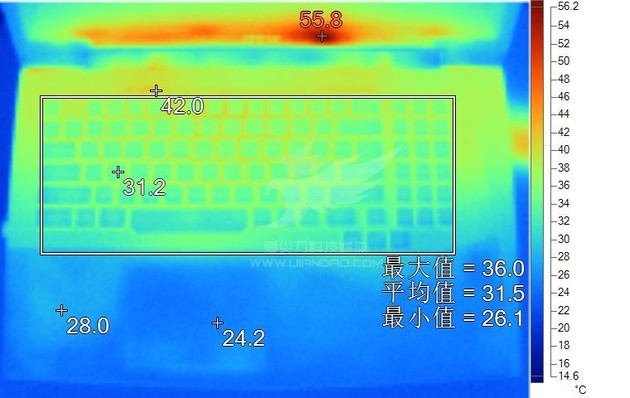 GT630 显卡游戏帧数低怎么办？逐一分析并介绍解决策略  第7张