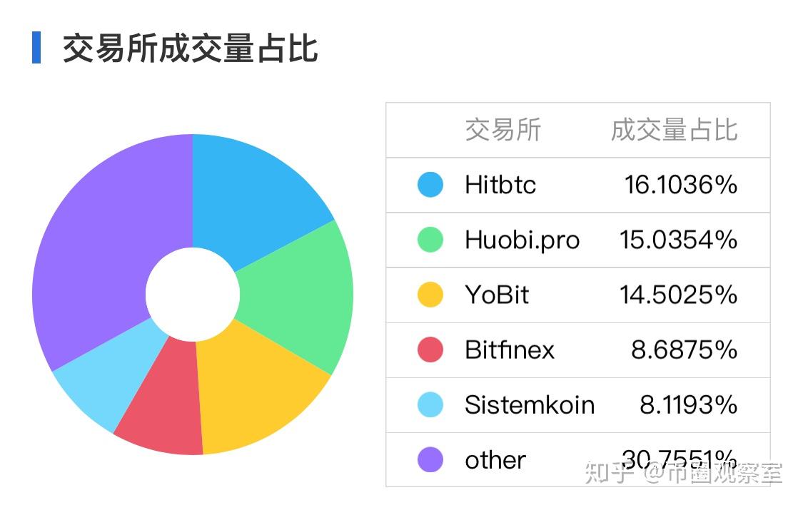 DDR 内存挖矿：数字货币风潮中的新机遇与挑战  第4张